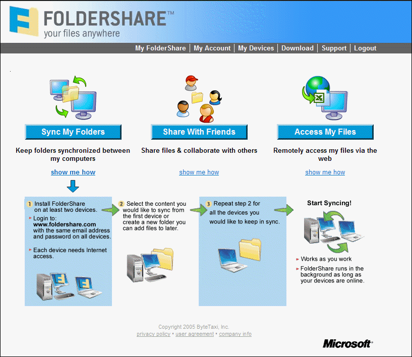 FolderShare 2011